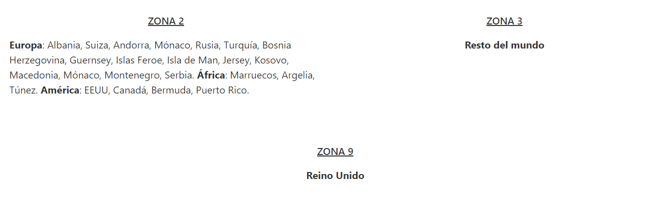 zonas de citelia