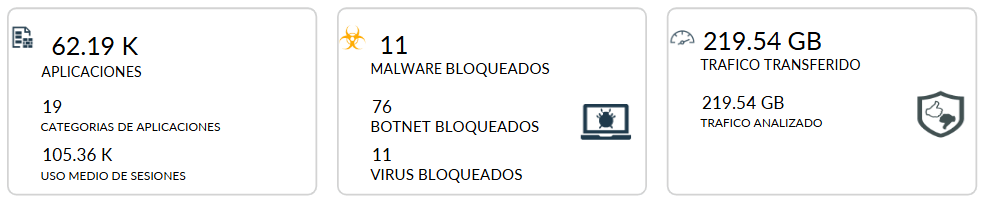 resumen de navegacion